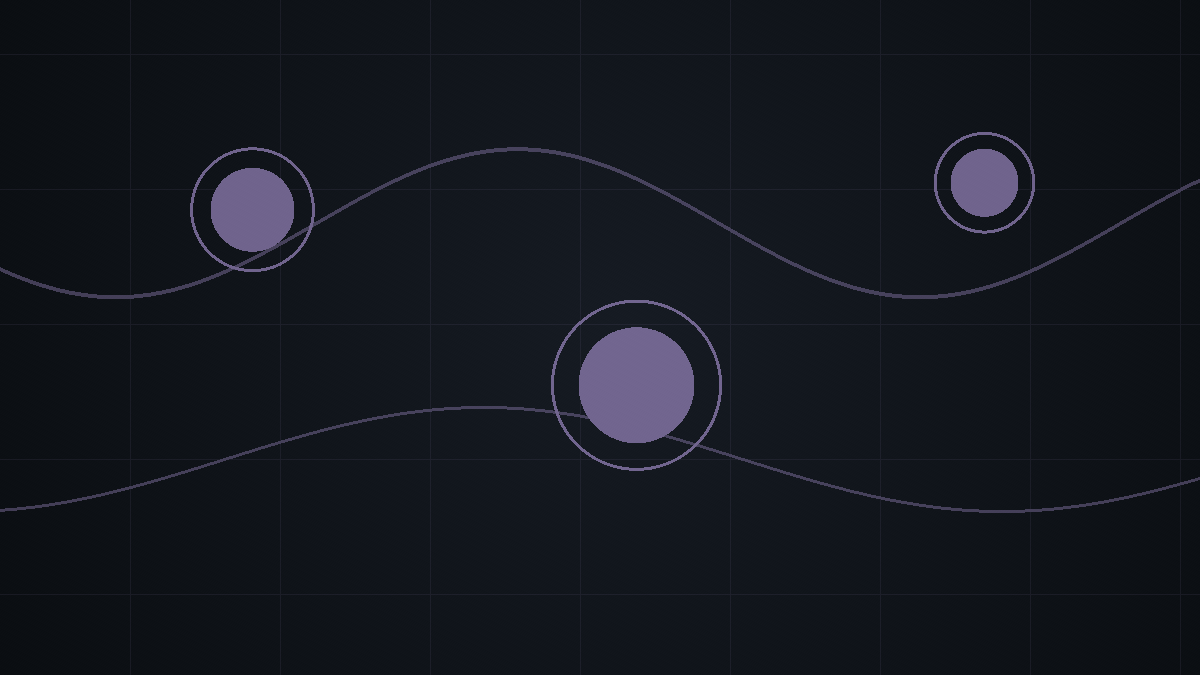 Original decision graph for How Jev Requests Work: State, Questions, and Probabilities